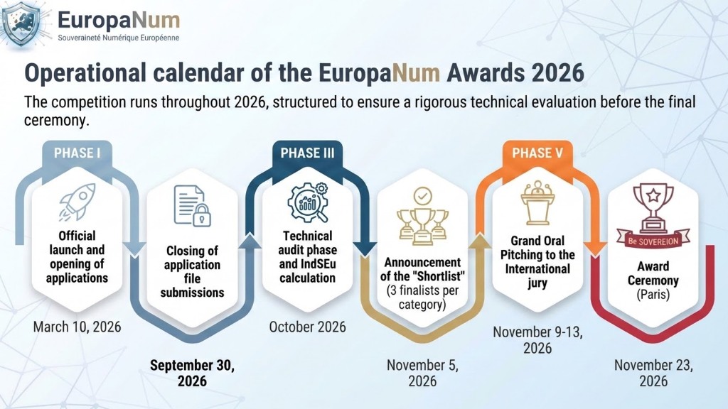 calendar ewards EN